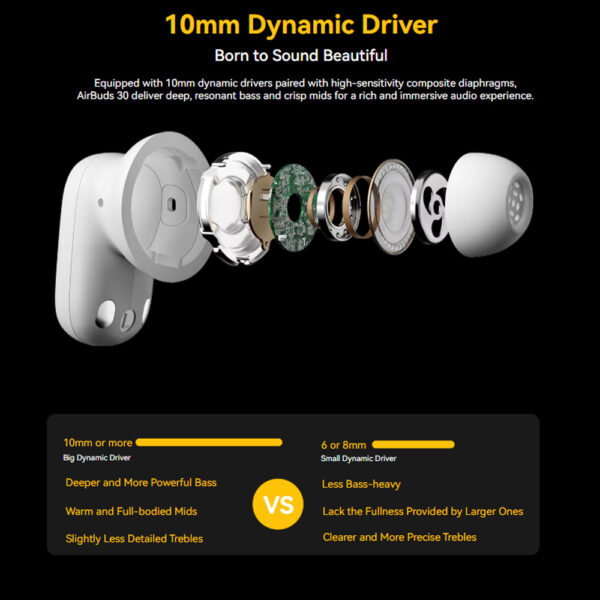 BLACKVIEW BT5.4 ENC EARBUDS WITH AI TRANSLATE FUNCTION WHITE BLACKVIEW BT5.4 ENC EARBUDS WITH AI TRANSLATE FUNCTION WHITE