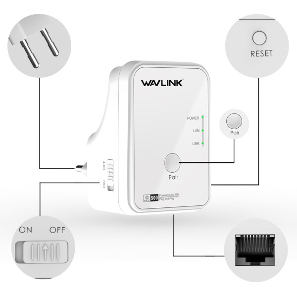 Wavlink AV500 Powerline Extender Kit 