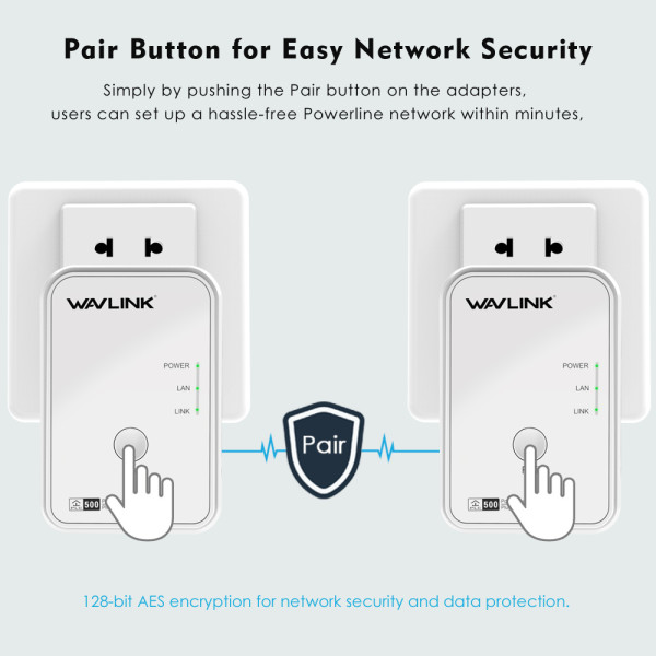 Wavlink AV500 Powerline Extender Kit 
