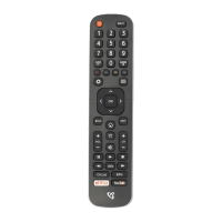 SBOX READY TO USE REMOTE CONTROL FOR TV HISENSE