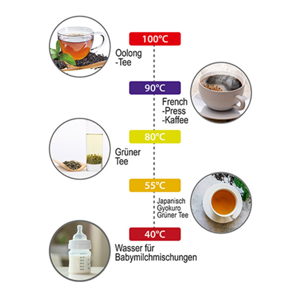 ADLER LED ELECTRIC KETTLE WITH TEMPERATURE CONTROL 1.7L STRIX BLACK