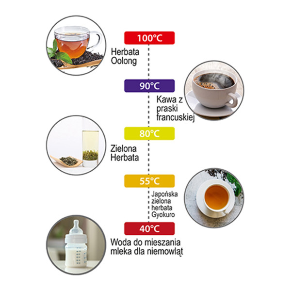 ADLER LED ELECTRIC KETTLE WITH TEMPERATURE CONTROL 1.7L STRIX BLACK